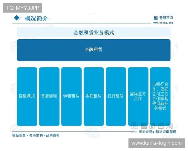 凯发集团简介和历史:企业在国内外市场的扩展历程与品牌建设经验 凯发集团简介和历史:企业在国内外市场的扩展历程与品牌建设经验