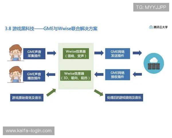 快速便捷的亚游PA下载体验全流程全解析指南