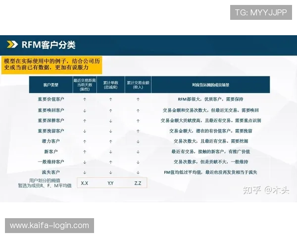 凯发体育注册步骤指南让新手玩家快速上手平台操作