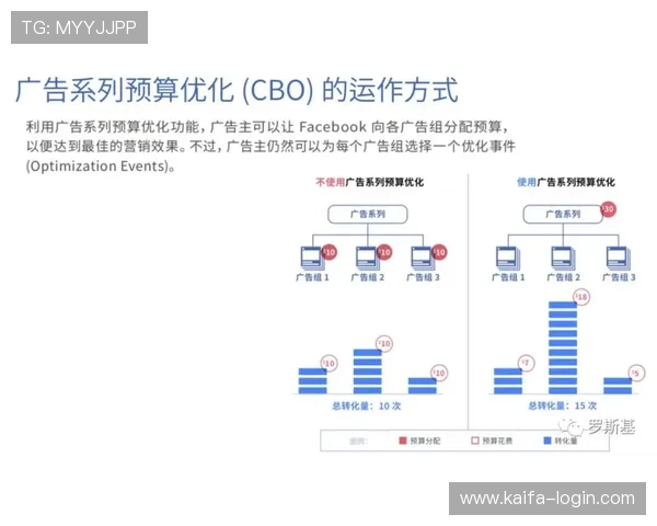cq9试玩电子游戏安全性分析选择正规平台保障个人信息与资金安全的详细建议 cq9试玩电子游戏安全性分析选择正规平台保障个人信息与资金安全的详细建议