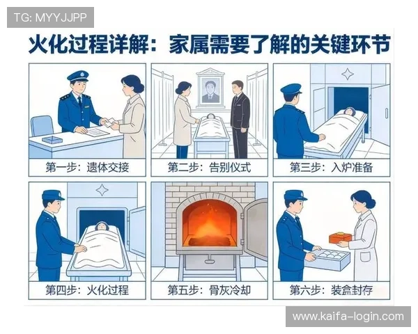 凯发开户流程详解:常见问题解答与注册过程中注意事项全面解析 凯发开户流程详解:常见问题解答与注册过程中注意事项全面解析