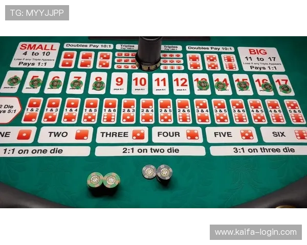 血战骰宝赢钱秘籍分享助你在激烈对战中轻松获胜