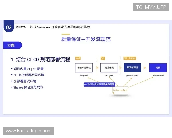 在K8体育网站上进行体育竞猜的操作流程及风险控制策略详解